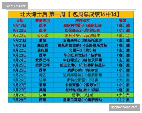 亚冠焦点战：江原FC主场全力出击迎战神户胜利船